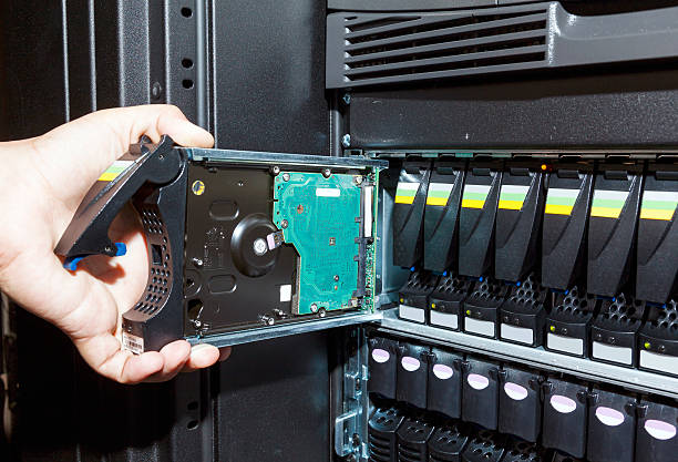 RAID Server Recovery